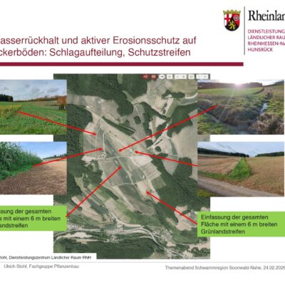 Ausschnitt aus dem Vortrag zum Themenabend Erosionsvorsorge im Feb. 2026: Übersicht der Maßnahmen