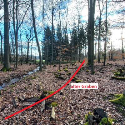 Verlauf des Steinäckergrabens und des alten Grabens
